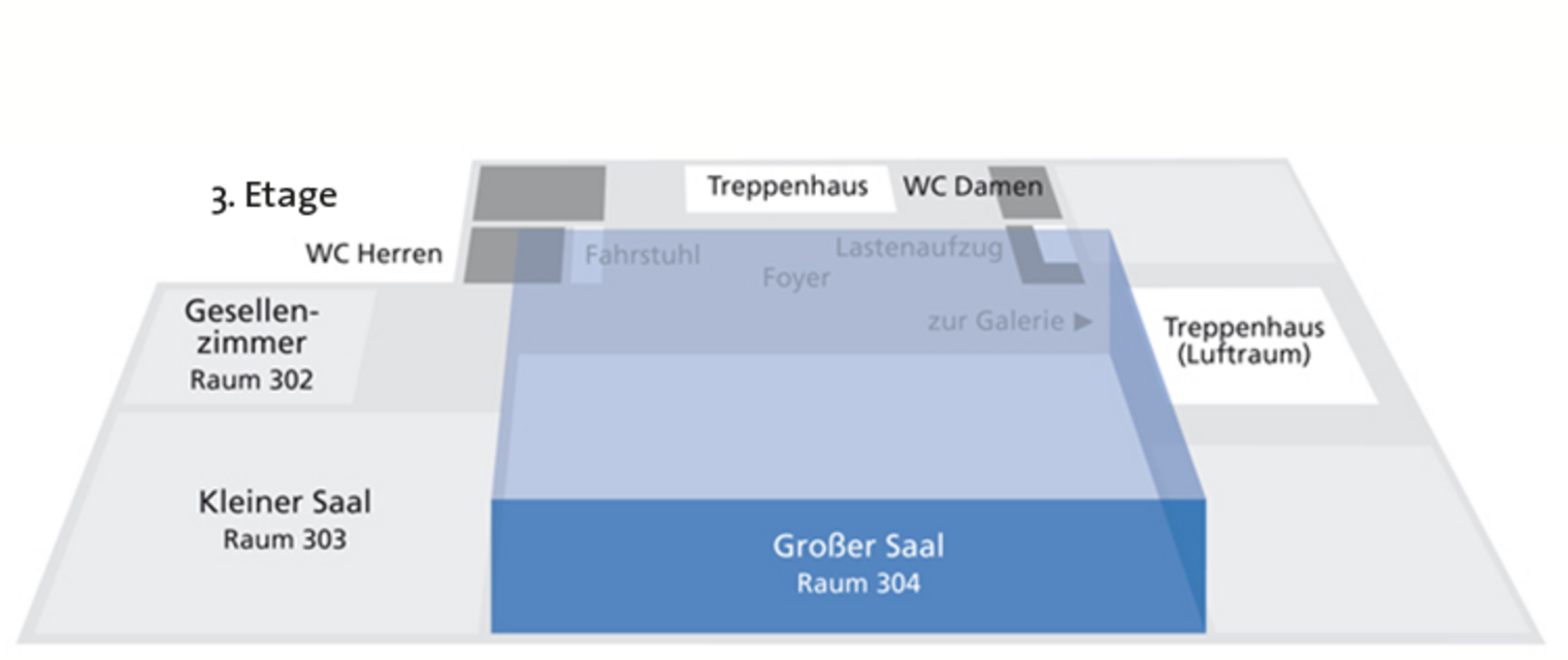 Lageplan Großer Saal HWK Hamburg