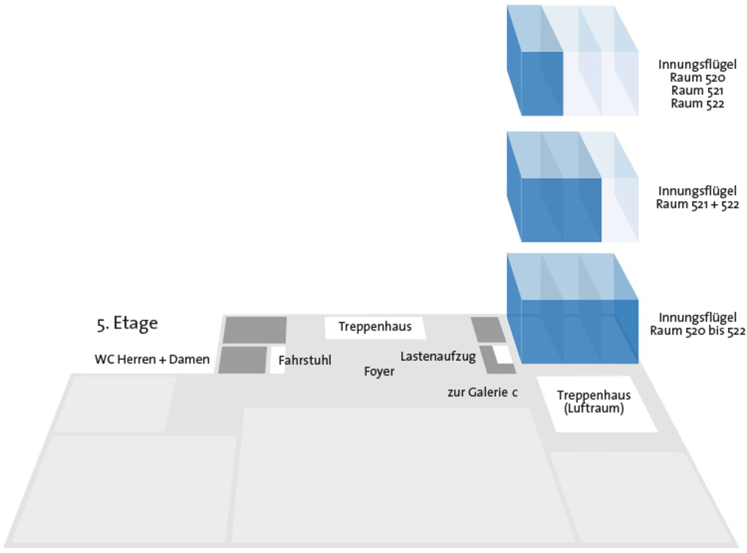 Lageplan Innungsflügel (Räume 520 bis 522) fünftes Obergeschoss