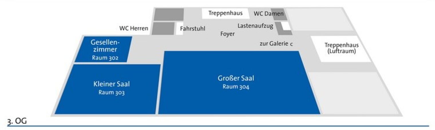 lageplan_firmen-feiern-3OG